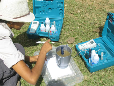 Groundwater analysis